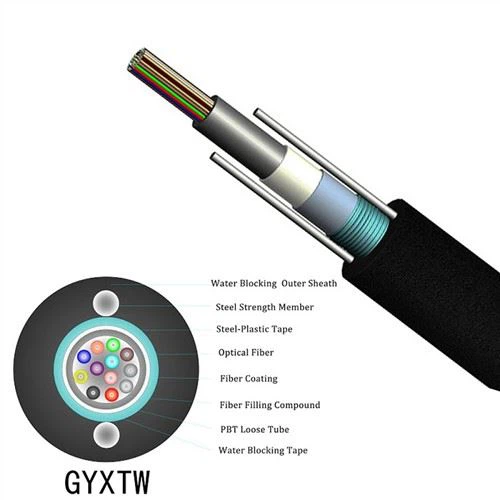 Fibra de 4 núcleos GYXTW