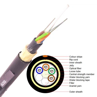 Cable de fibra ADSS